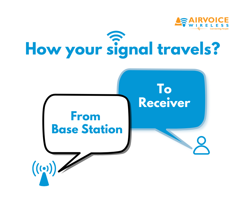 How Your Signal Travels