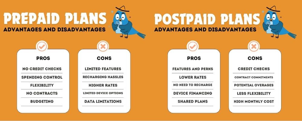 prepaid-vs-postpaid